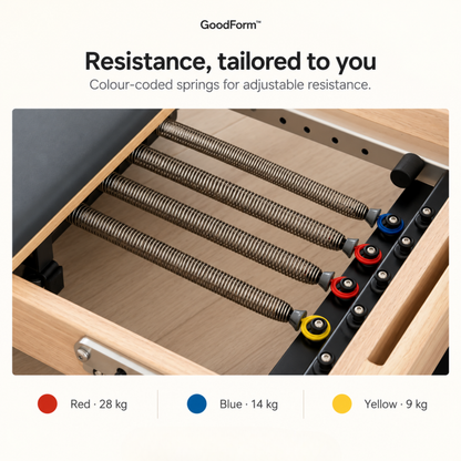 GoodForm™ Wooden Studio Pilates Reformer